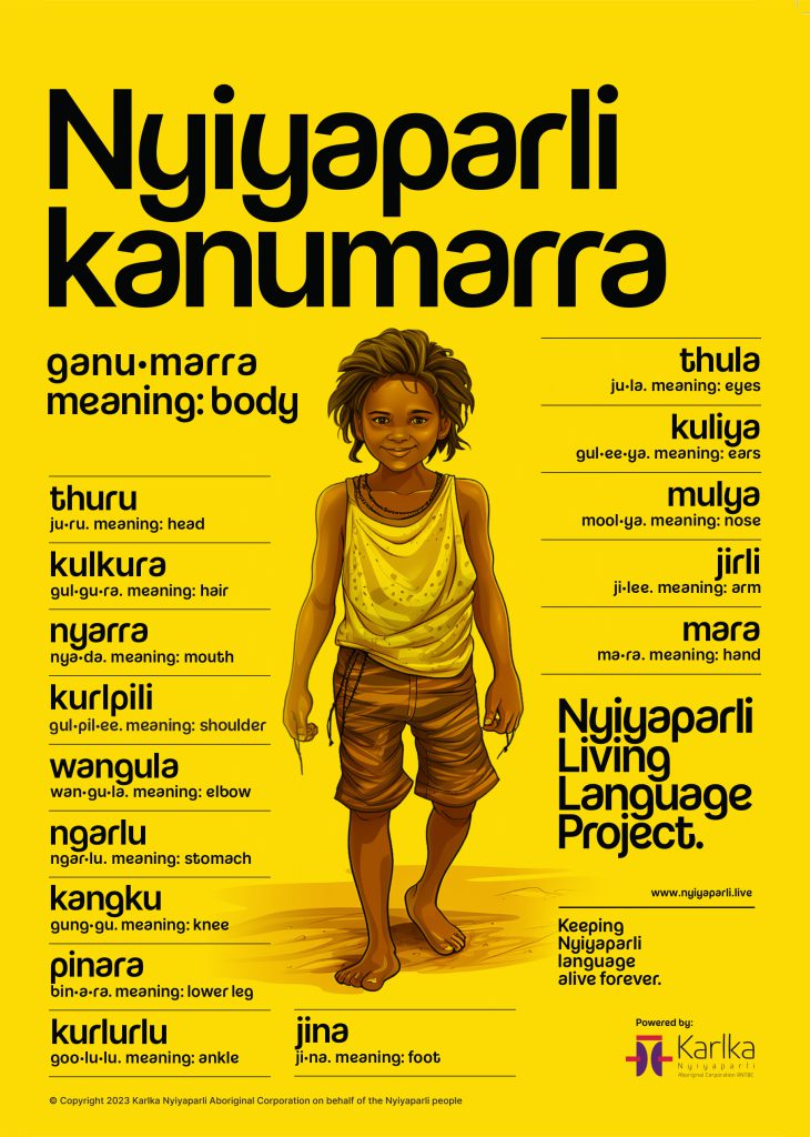 NLLP-Body-Parts-Posters_A3-BODY-April-2024-730x1024